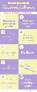 Plmb.Digital Top 10 Tips for Facebook Followers