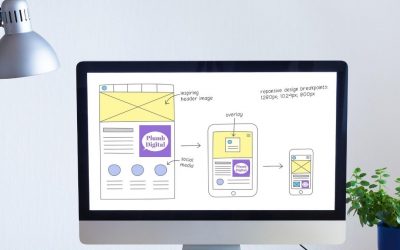 Building websites that grow with your business